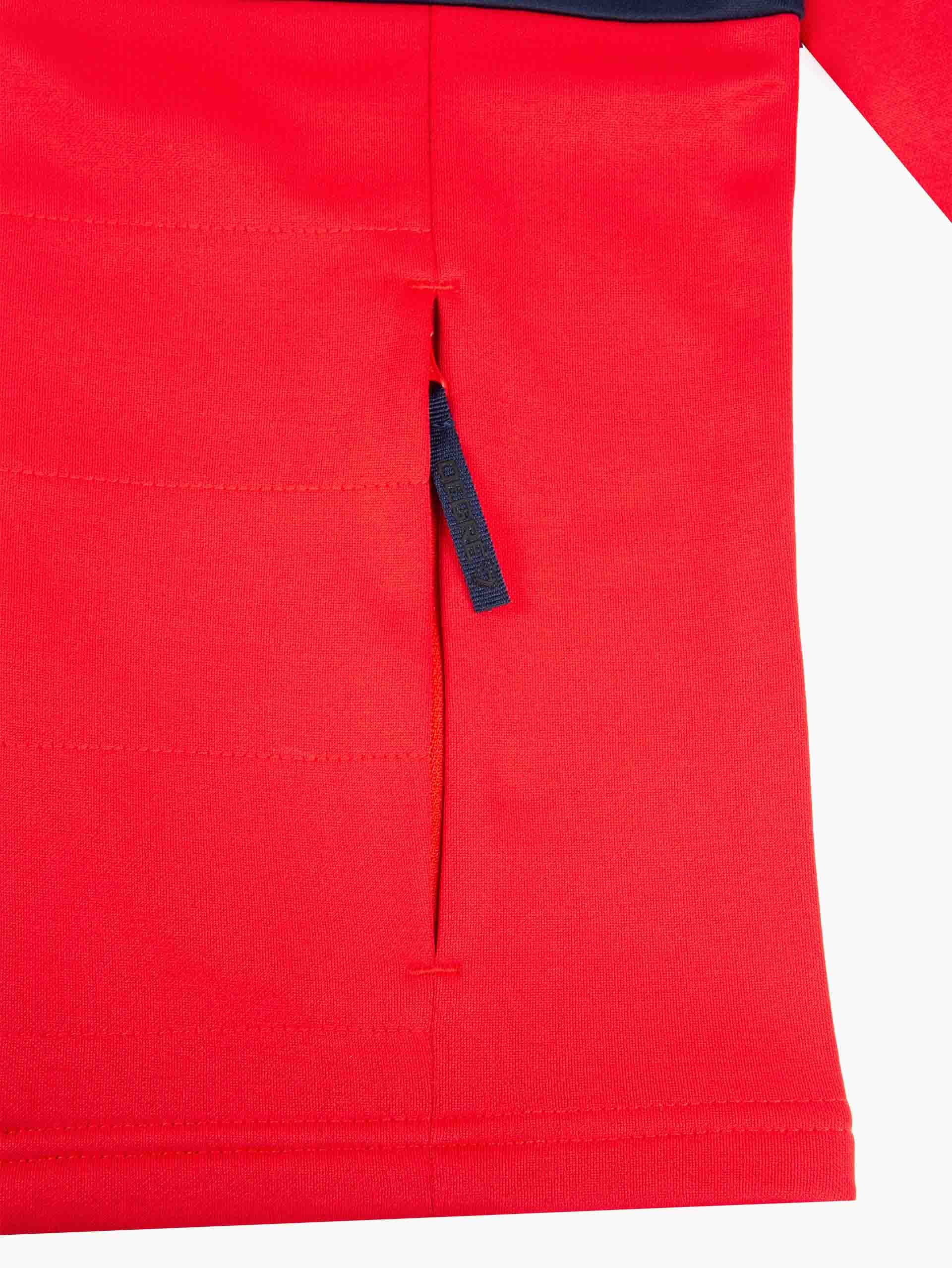 ROUGE