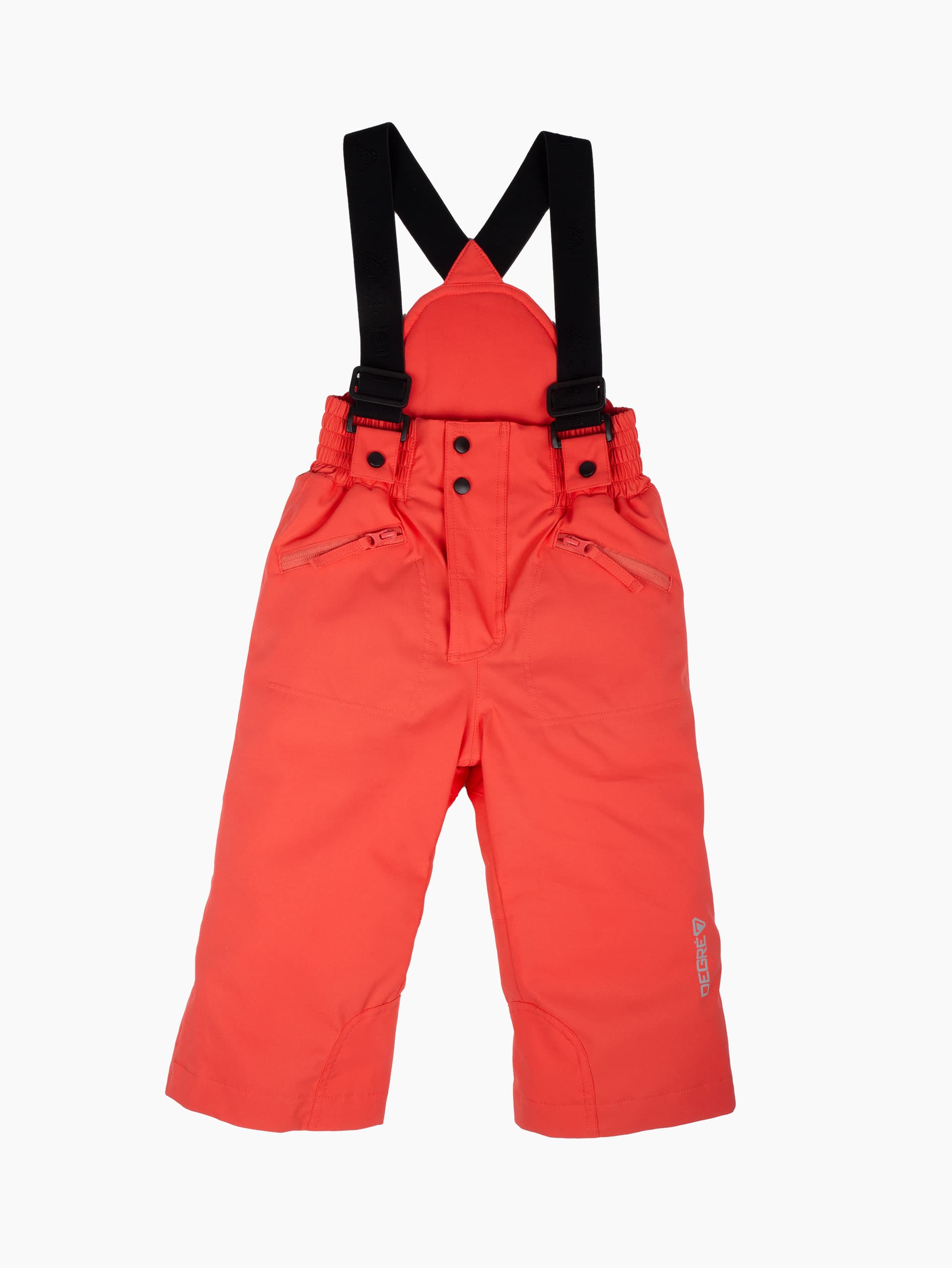 MAGMA